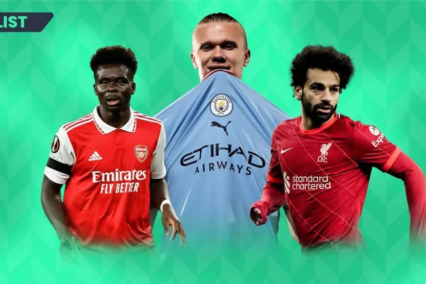 Arsenal ku isonga! Uko amakipe 10 akurikirana mu kugira abakinnyi behenze