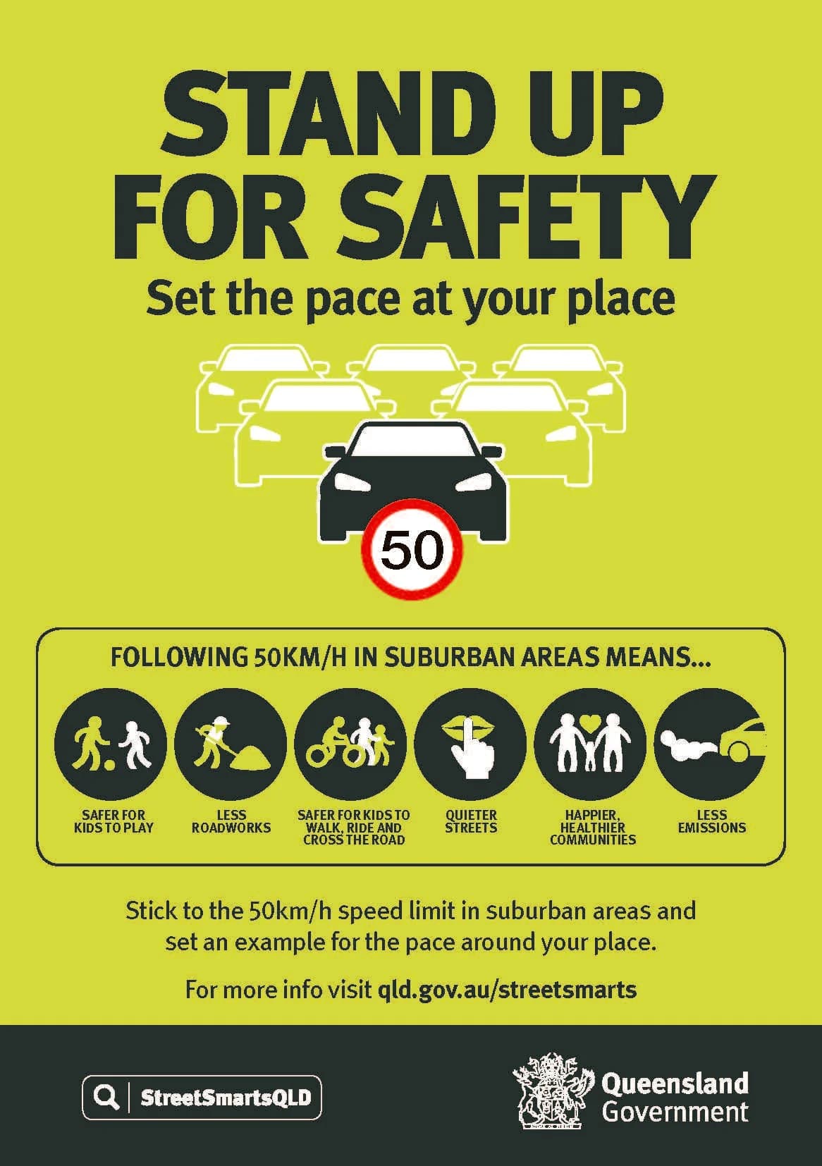 Community Road Safety Precautions in Queensland, Australia